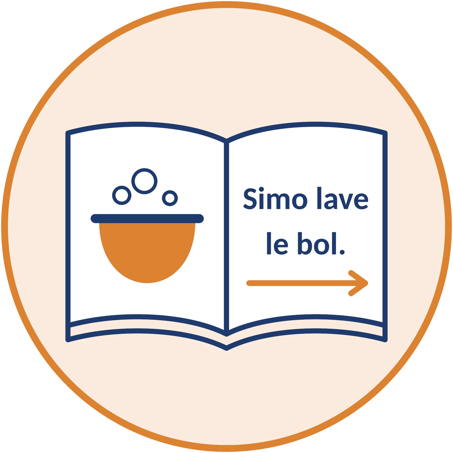 Parcours lecteur